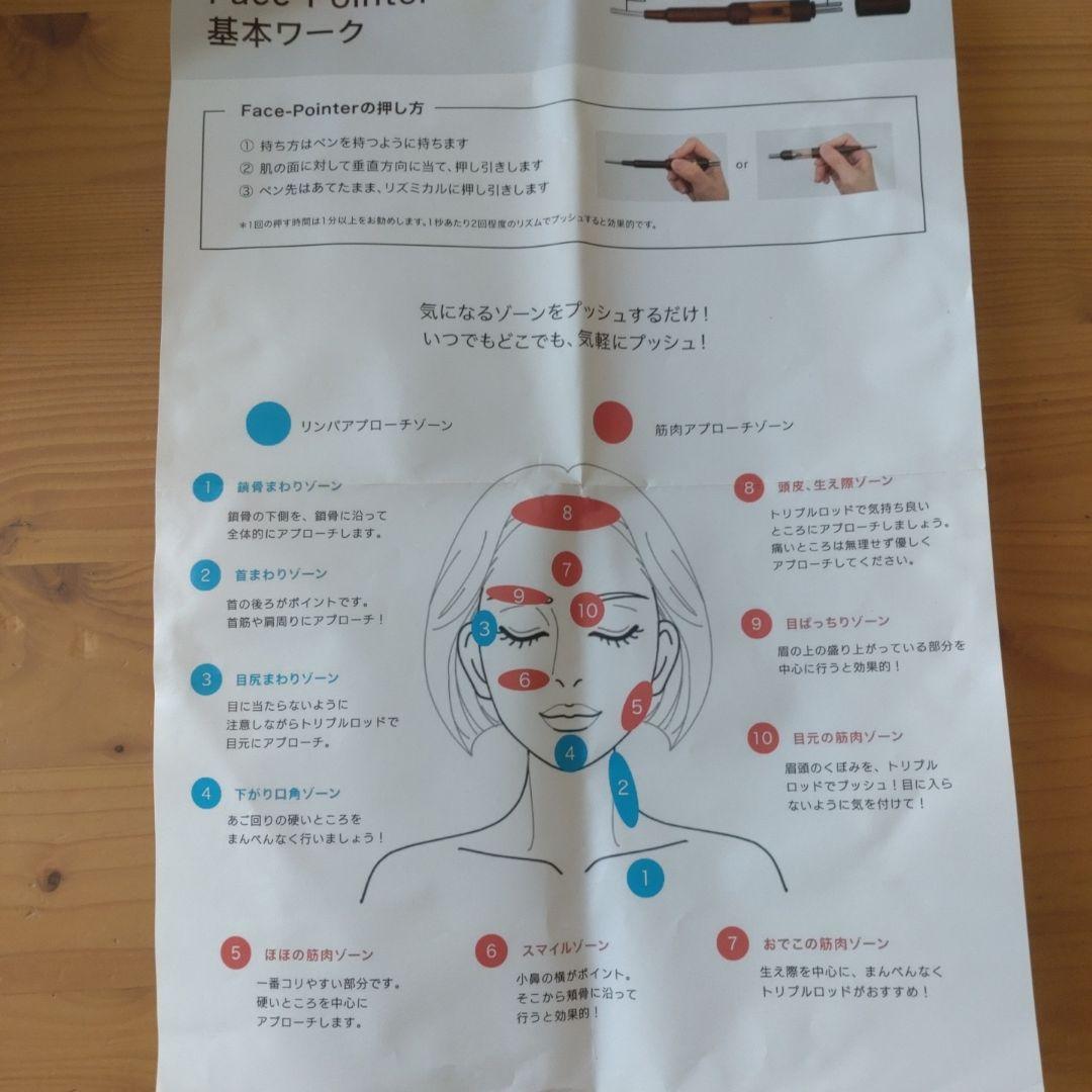 COREFIT コアフィットフェイスポインター